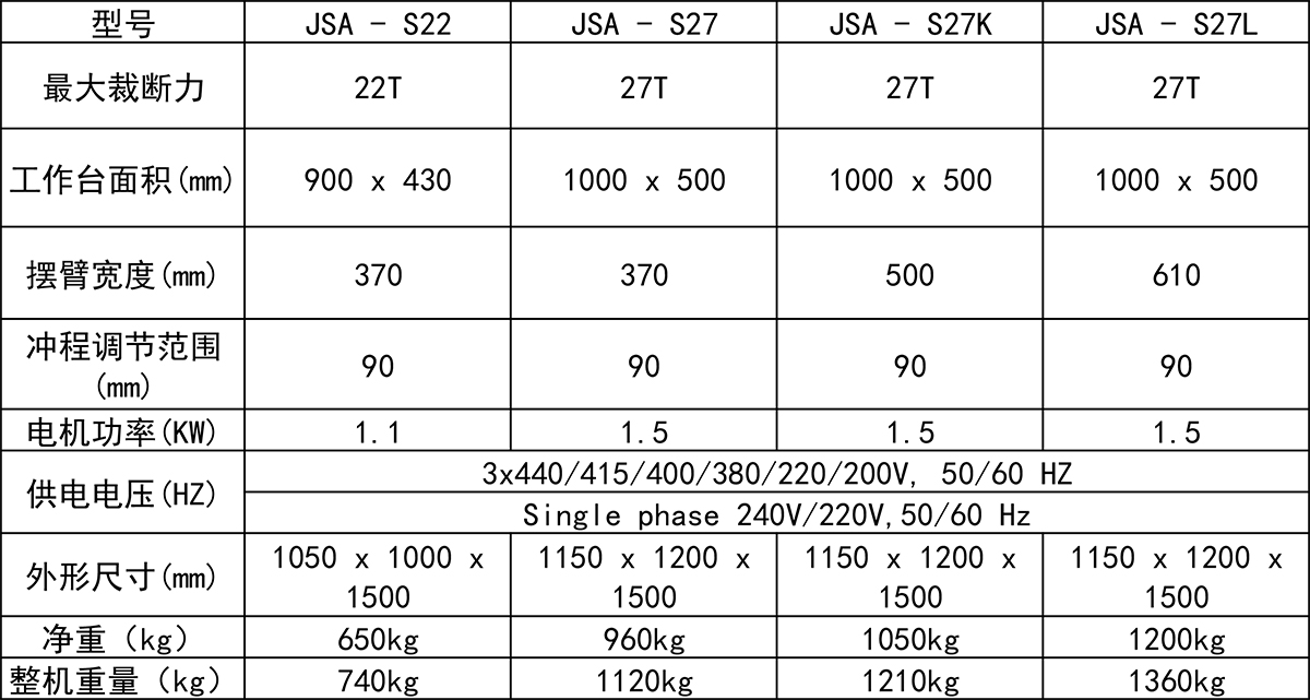 裁斷機參數-2.jpg