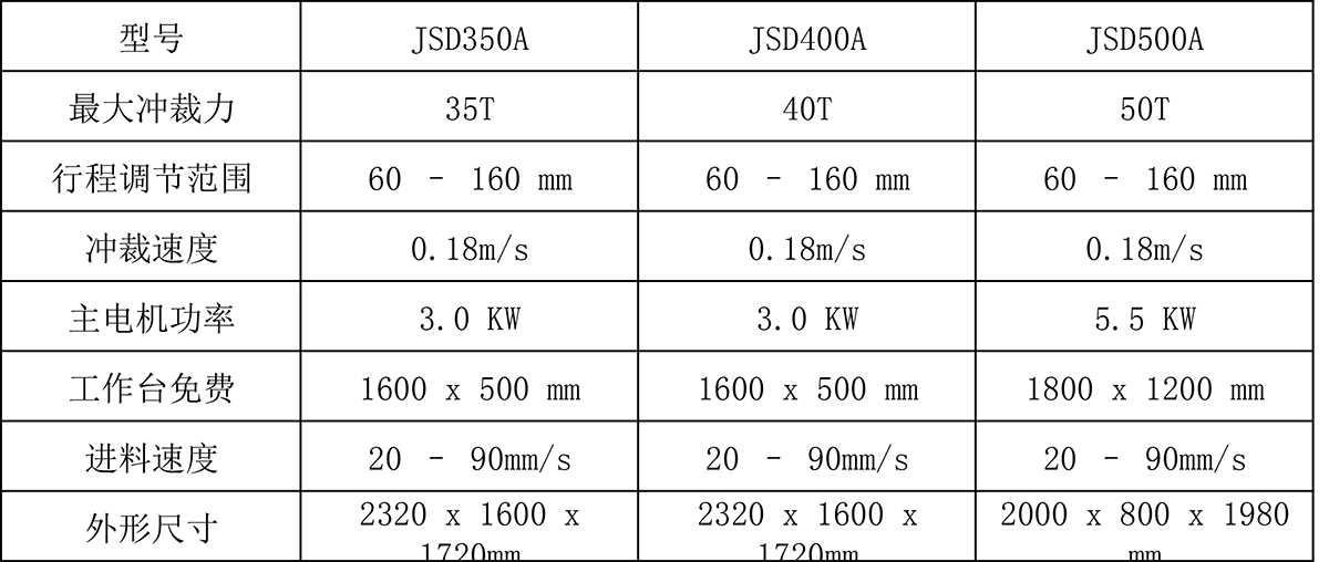 裁斷機參數(shù)-5.png